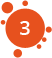 Die 3. Säule